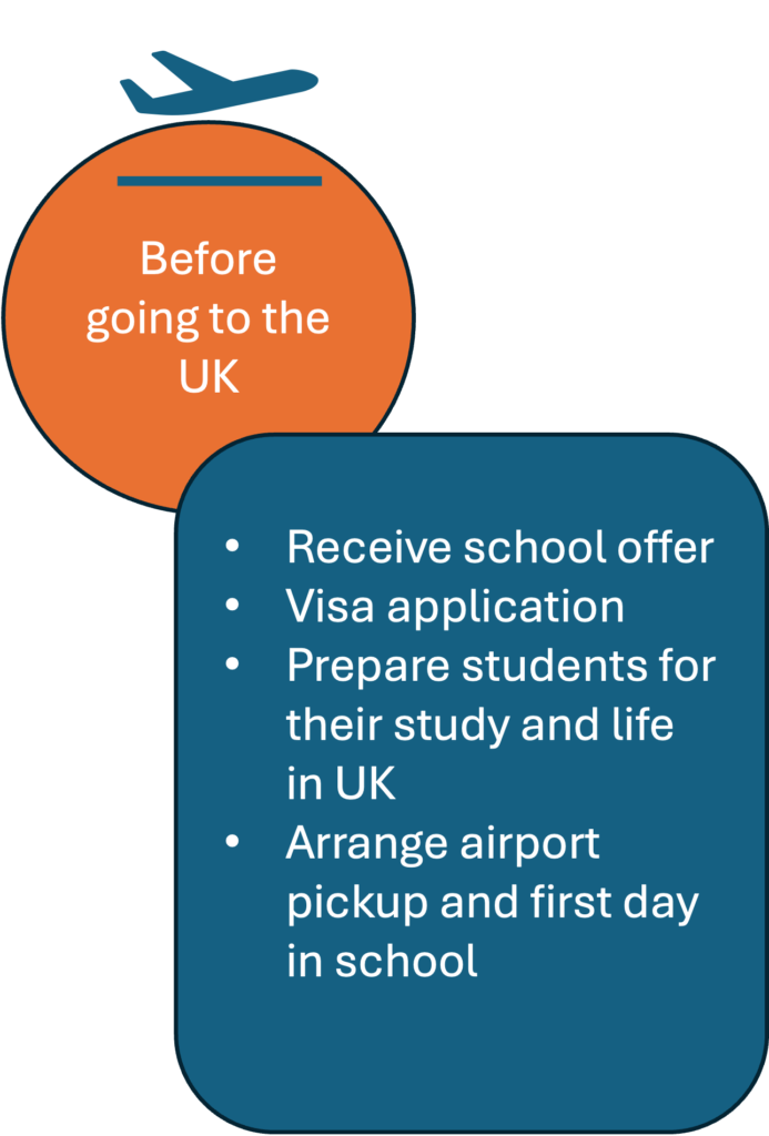 School Application_old – UK Education Agency